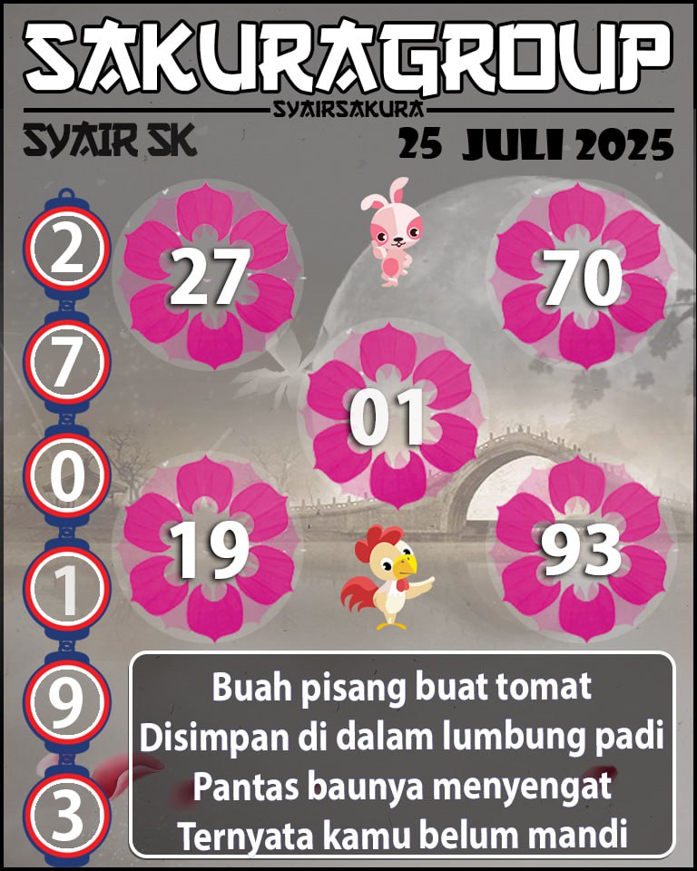 Prediksi SYAIR TOGEL SLOVAKIA