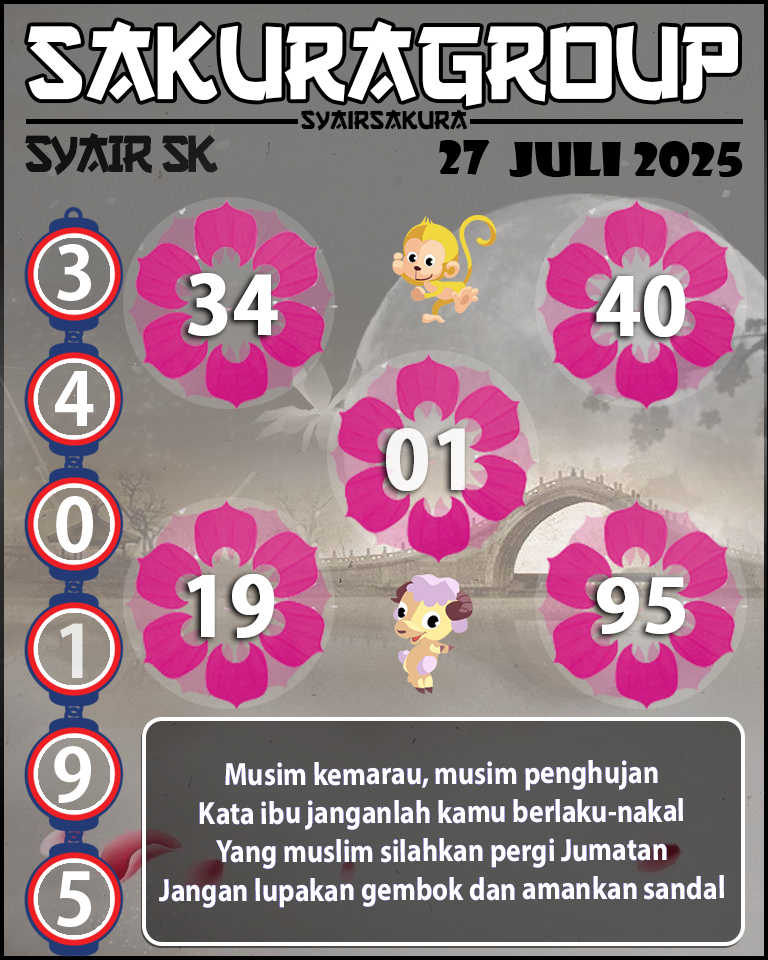 Prediksi SYAIR TOGEL SLOVAKIA