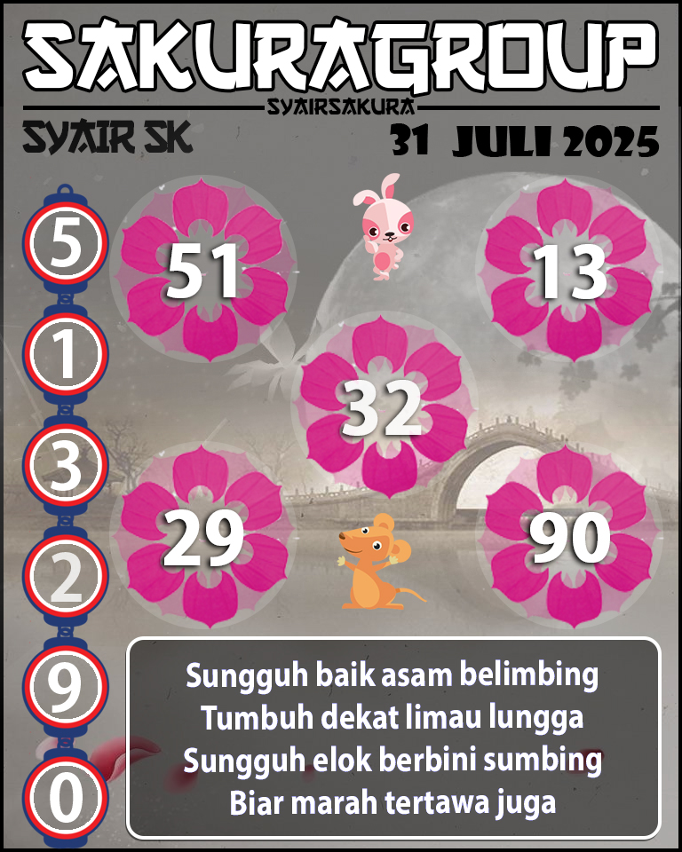 Prediksi SYAIR TOGEL SLOVAKIA