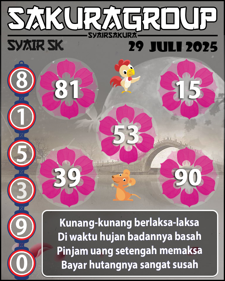 Prediksi SYAIR TOGEL SLOVAKIA