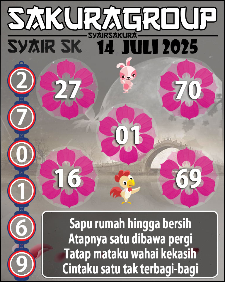 Prediksi SYAIR TOGEL SLOVAKIA