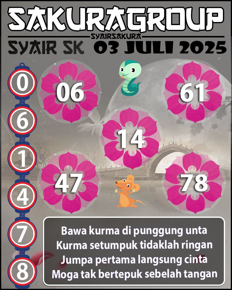 Prediksi SYAIR TOGEL SLOVAKIA