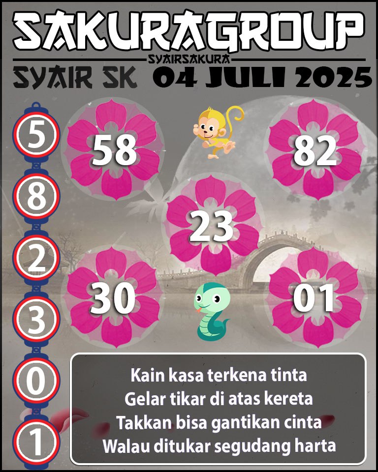 Prediksi SYAIR TOGEL SLOVAKIA