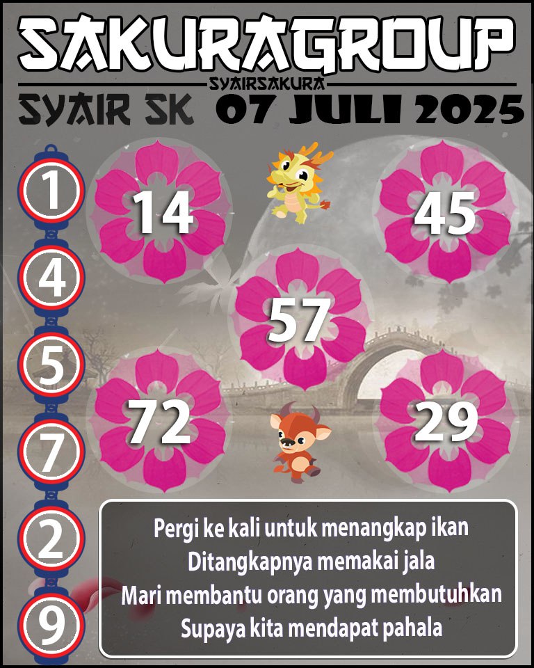 Prediksi SYAIR TOGEL SLOVAKIA