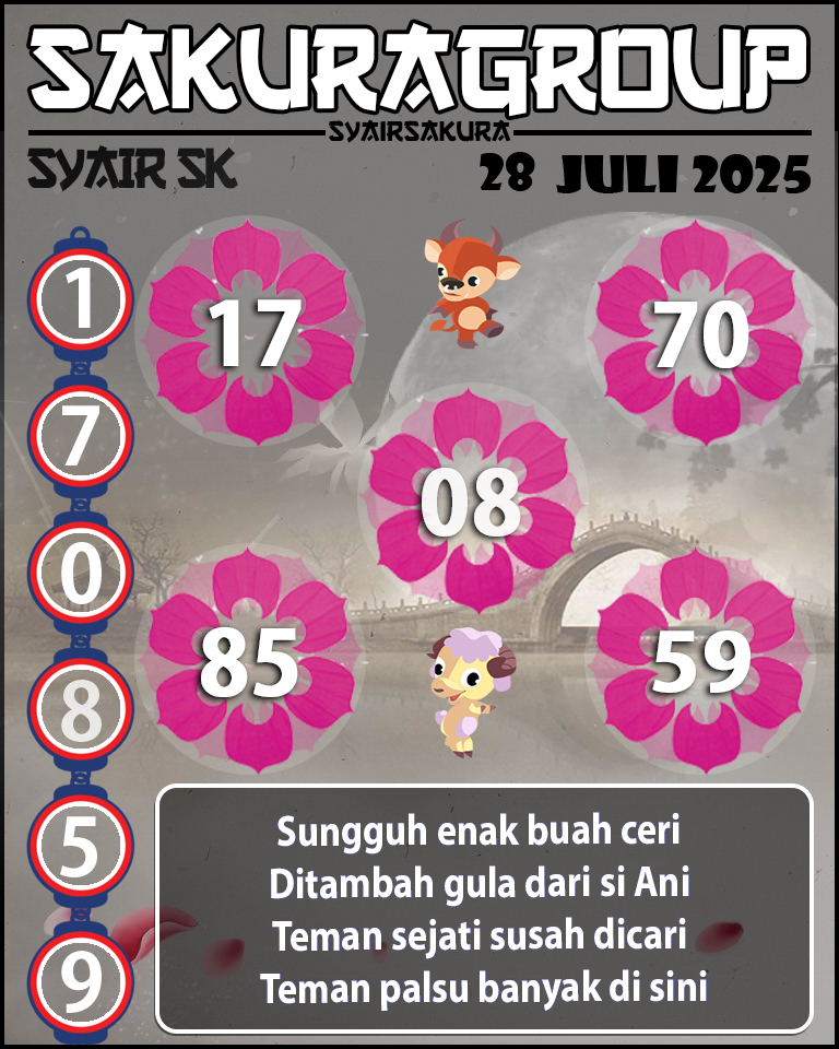 Prediksi SYAIR TOGEL SLOVAKIA