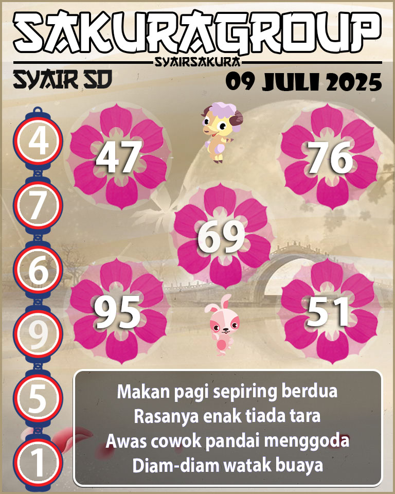 SYAIR SDY HARI INI