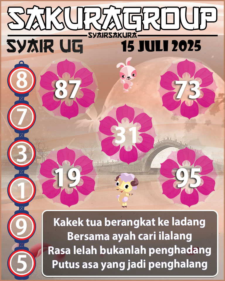 Prediksi SYAIR TOGEL UGANDA