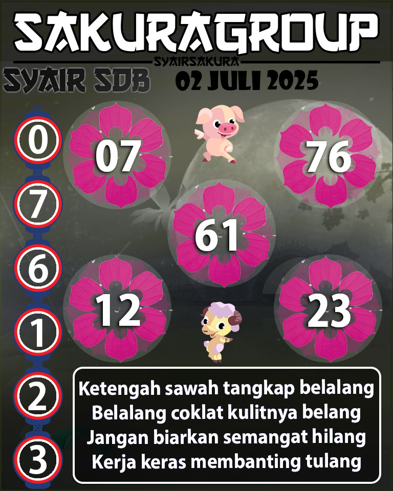 SYAIR TOGEL SYDNEYBALLS