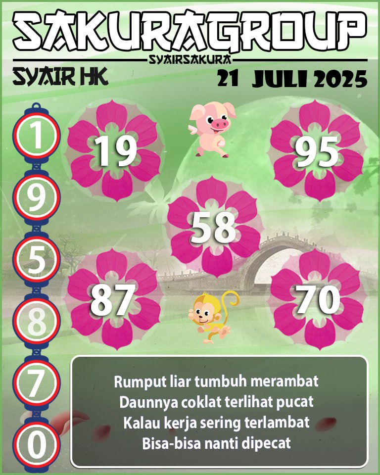 SYAIR HK HARI INI