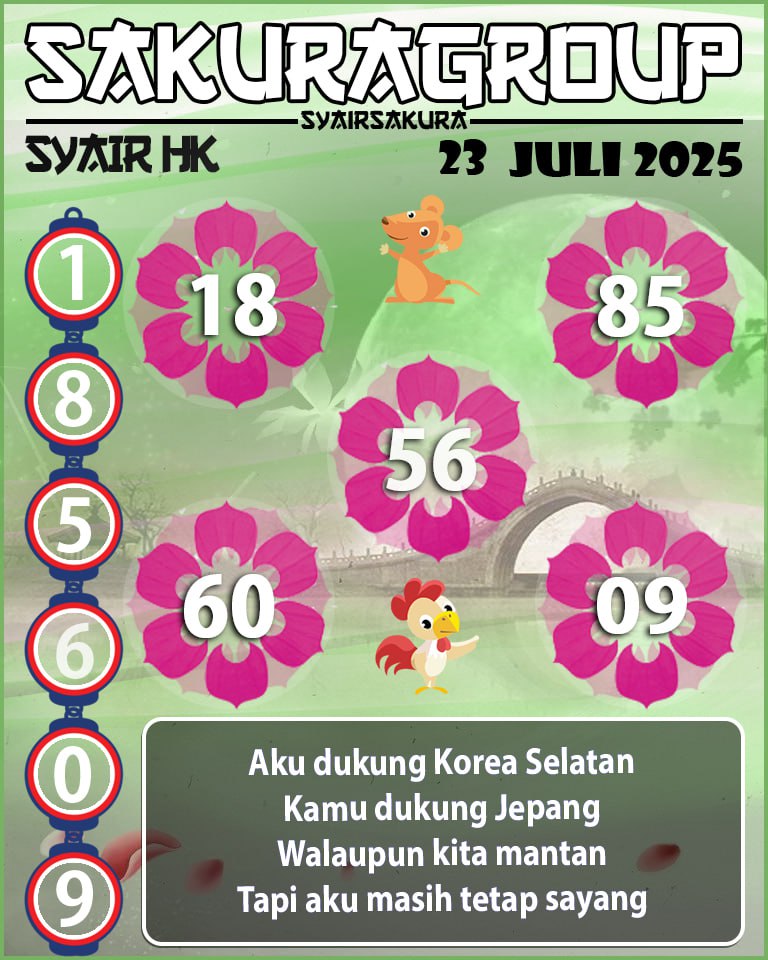 SYAIR HK HARI INI