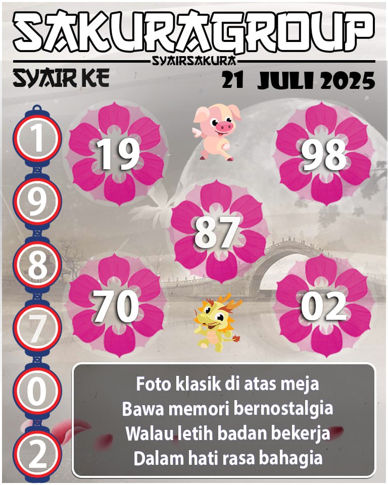 Prediksi SYAIR TOGEL KENYA