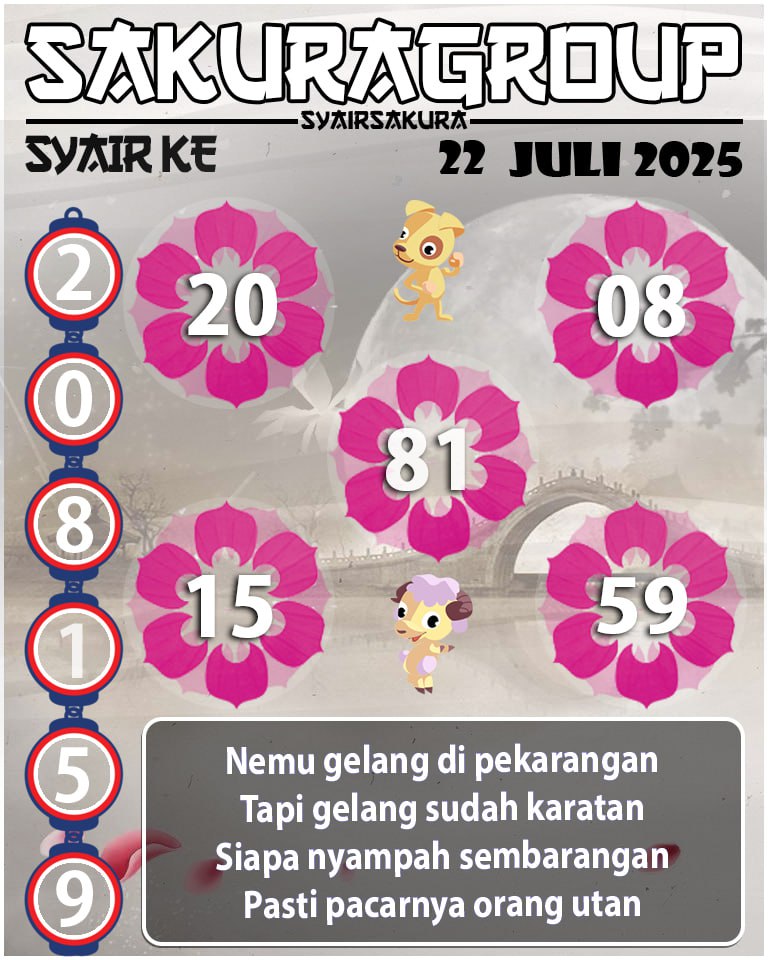 Prediksi SYAIR TOGEL KENYA