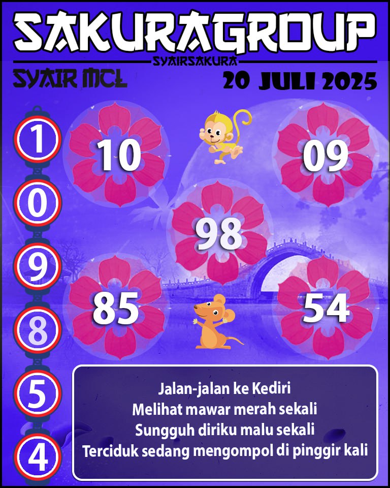 Prediksi SYAIR TOGEL MACAU LOTTERY