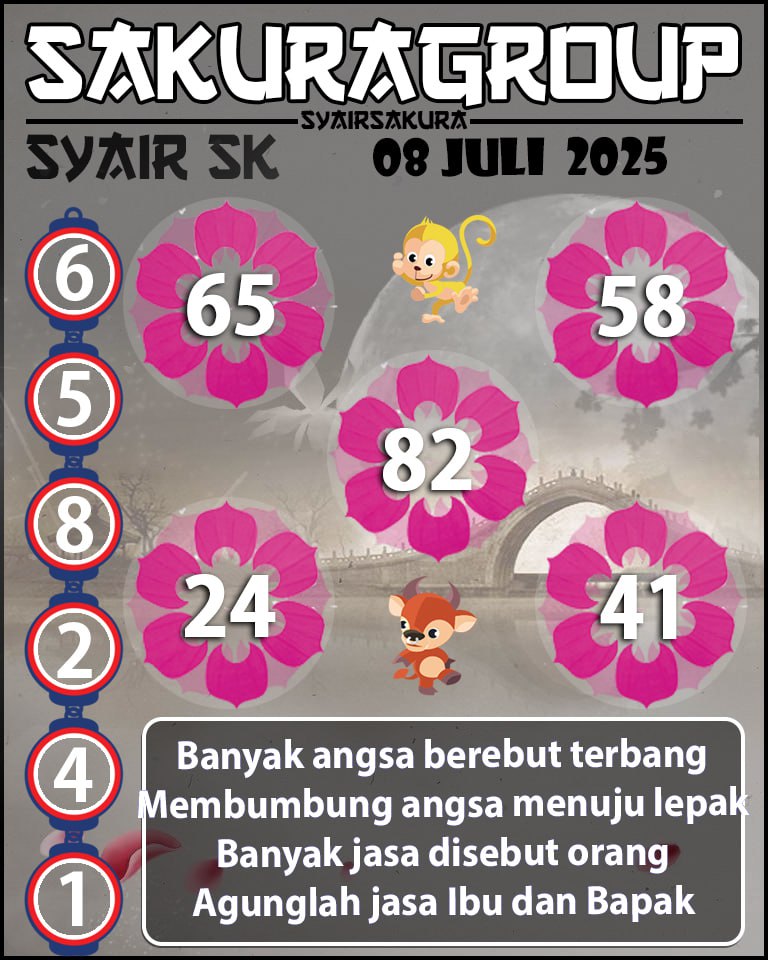 Prediksi SYAIR TOGEL SLOVAKIA