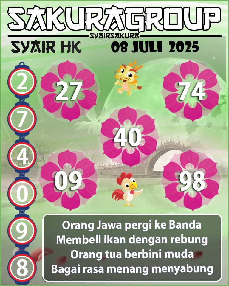 SYAIR HK HARI INI