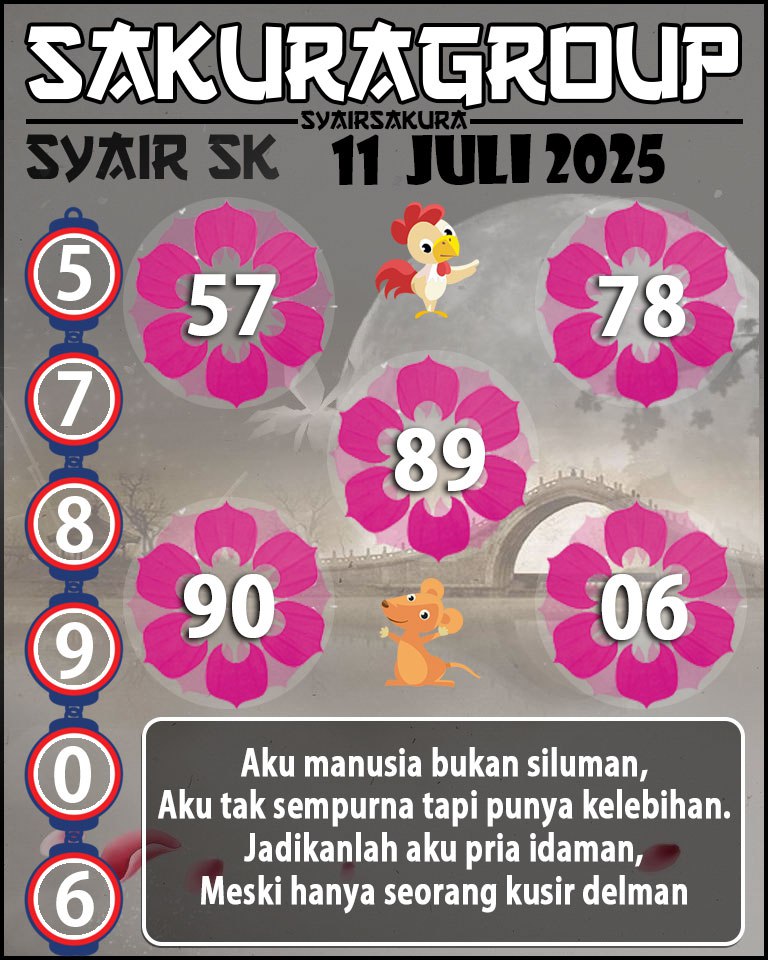 Prediksi SYAIR TOGEL SLOVAKIA