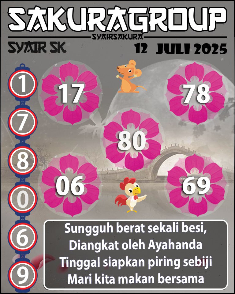 Prediksi SYAIR TOGEL SLOVAKIA