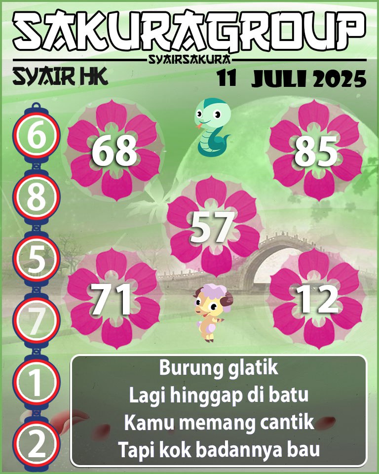 SYAIR HK HARI INI