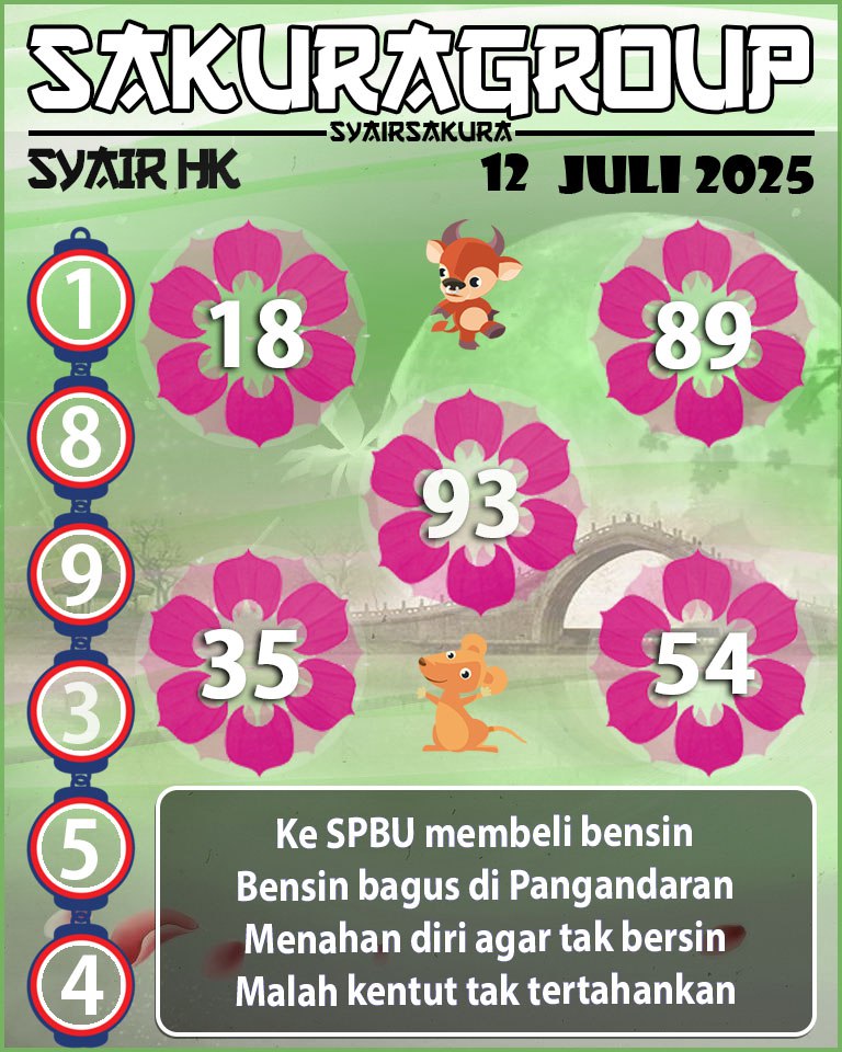 SYAIR HK HARI INI