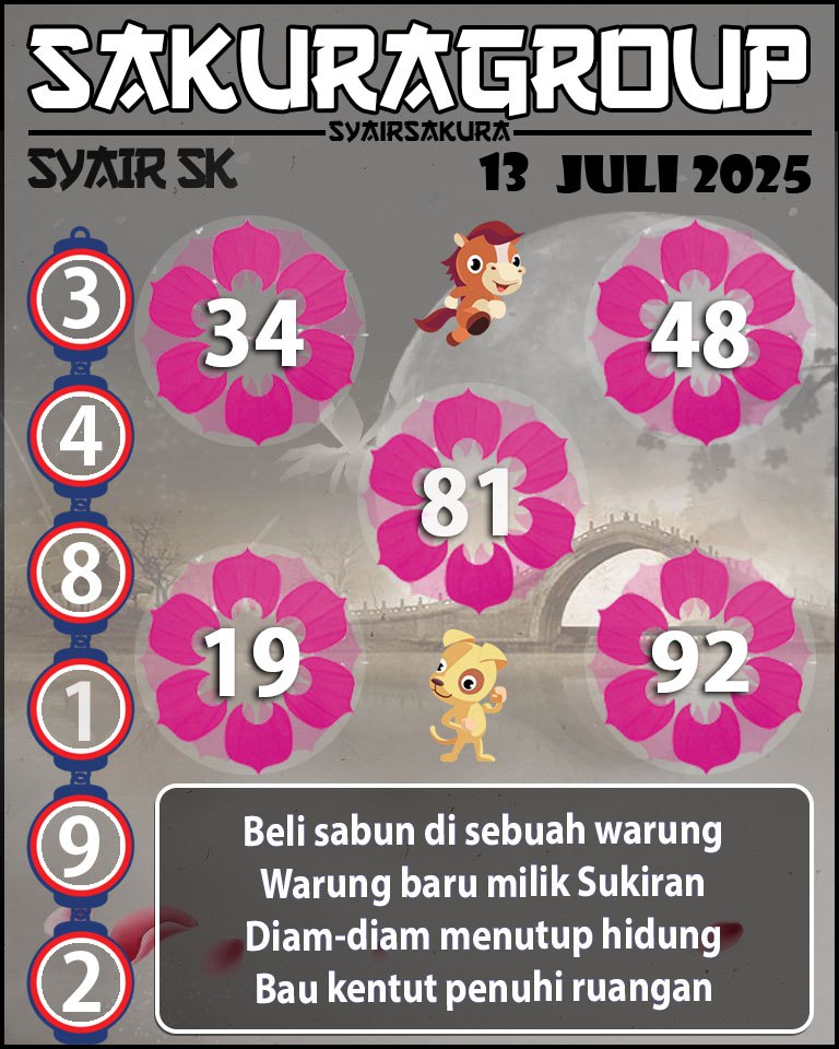 Prediksi SYAIR TOGEL SLOVAKIA