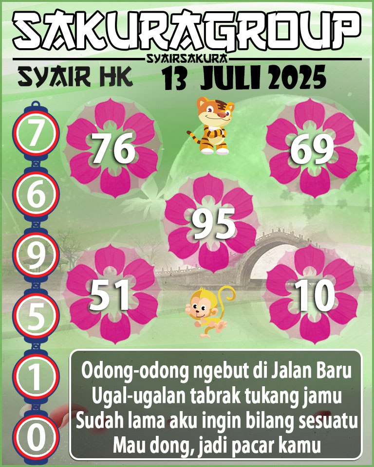 SYAIR HK HARI INI