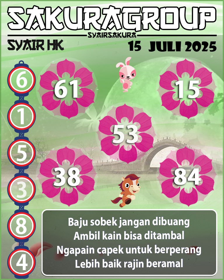 SYAIR HK HARI INI