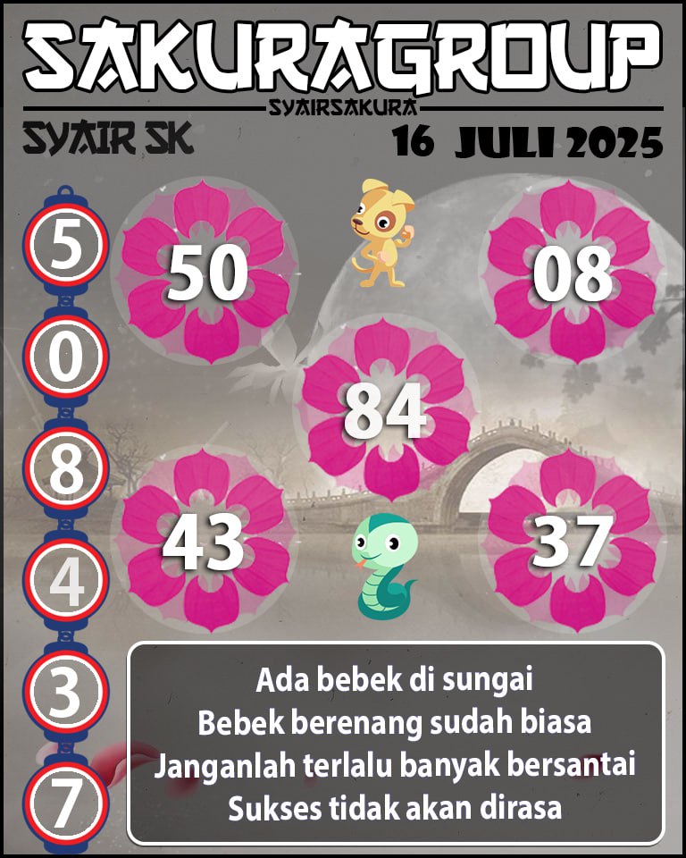Prediksi SYAIR TOGEL SLOVAKIA