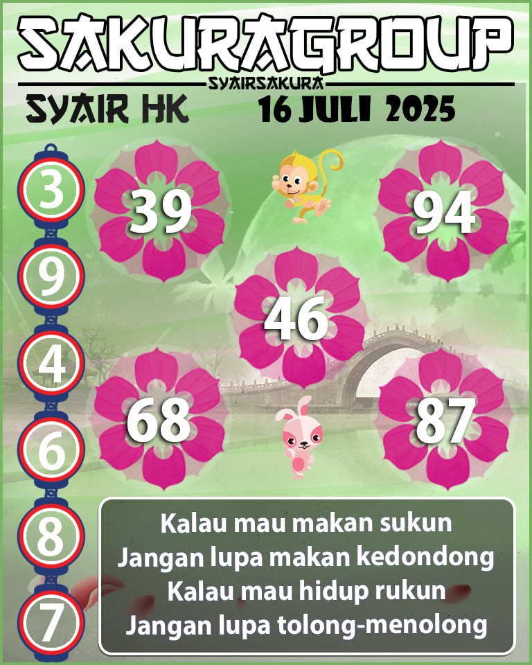 SYAIR HK HARI INI
