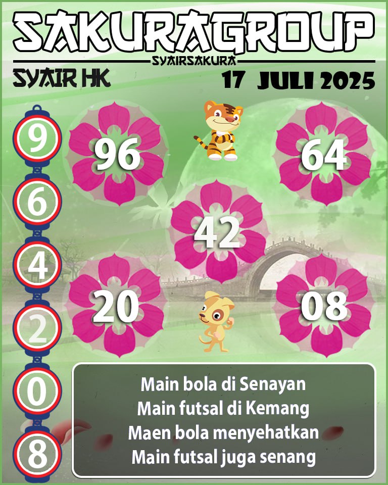 SYAIR HK HARI INI