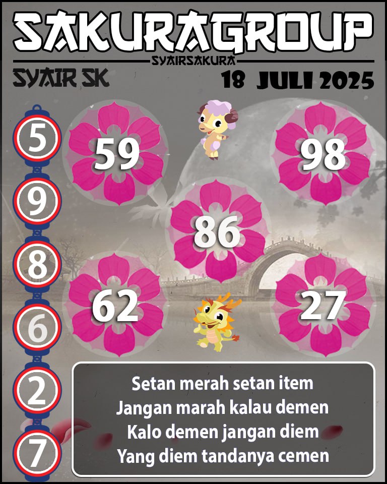 Prediksi SYAIR TOGEL SLOVAKIA