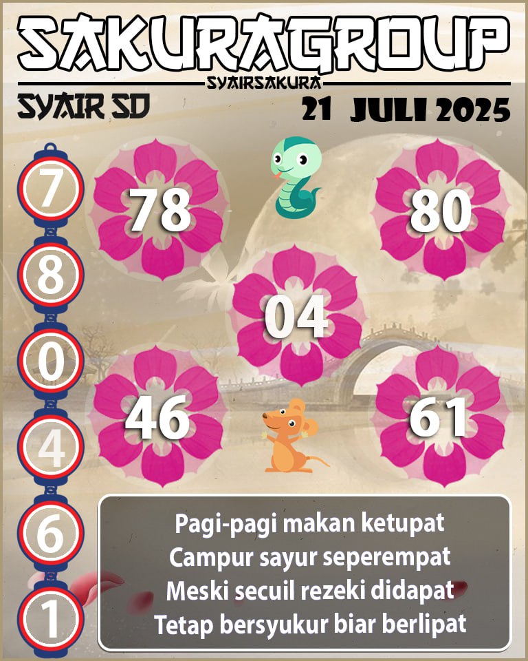 SYAIR SDY HARI INI