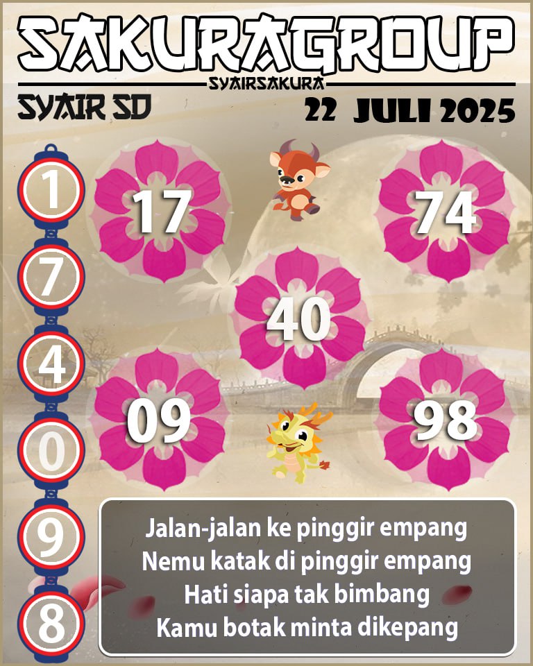 SYAIR SDY HARI INI