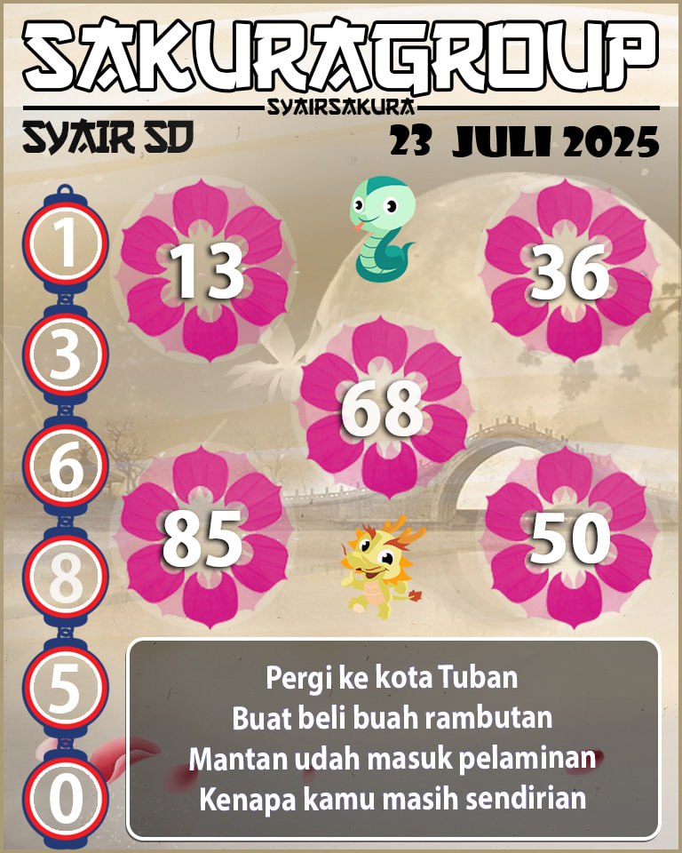 SYAIR SDY HARI INI