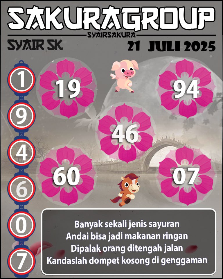 Prediksi SYAIR TOGEL SLOVAKIA