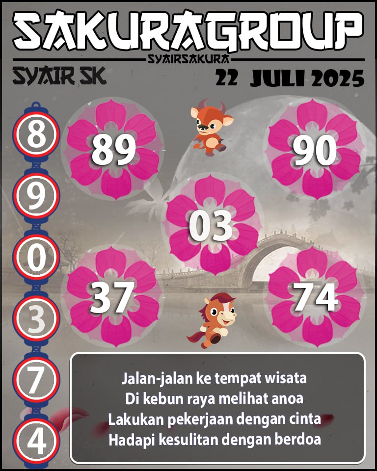 Prediksi SYAIR TOGEL SLOVAKIA