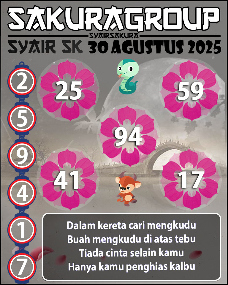 Prediksi SYAIR TOGEL SLOVAKIA