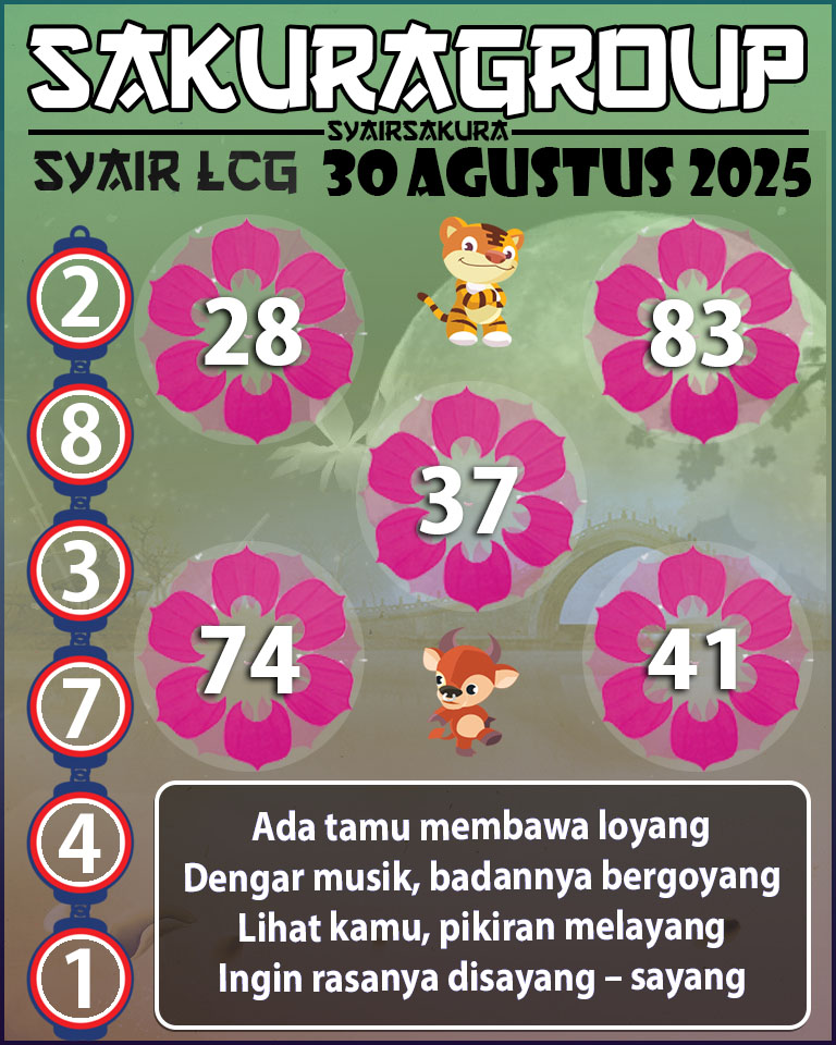PREDIKSI SYAIR TOGEL LACORUNA