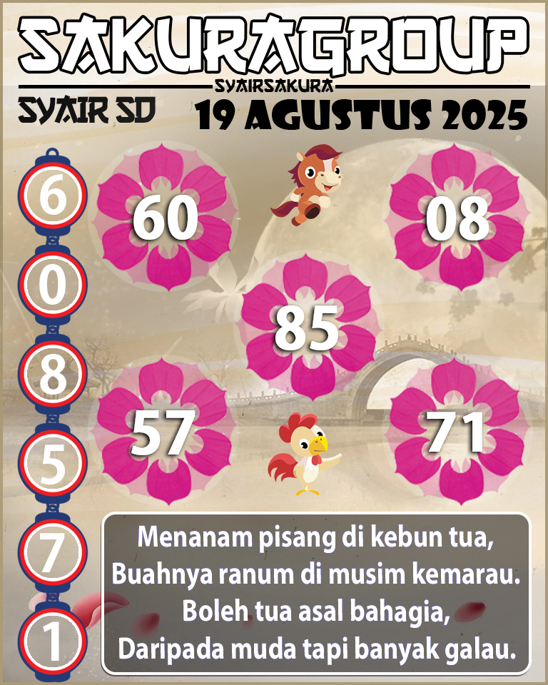 SYAIR SDY HARI INI