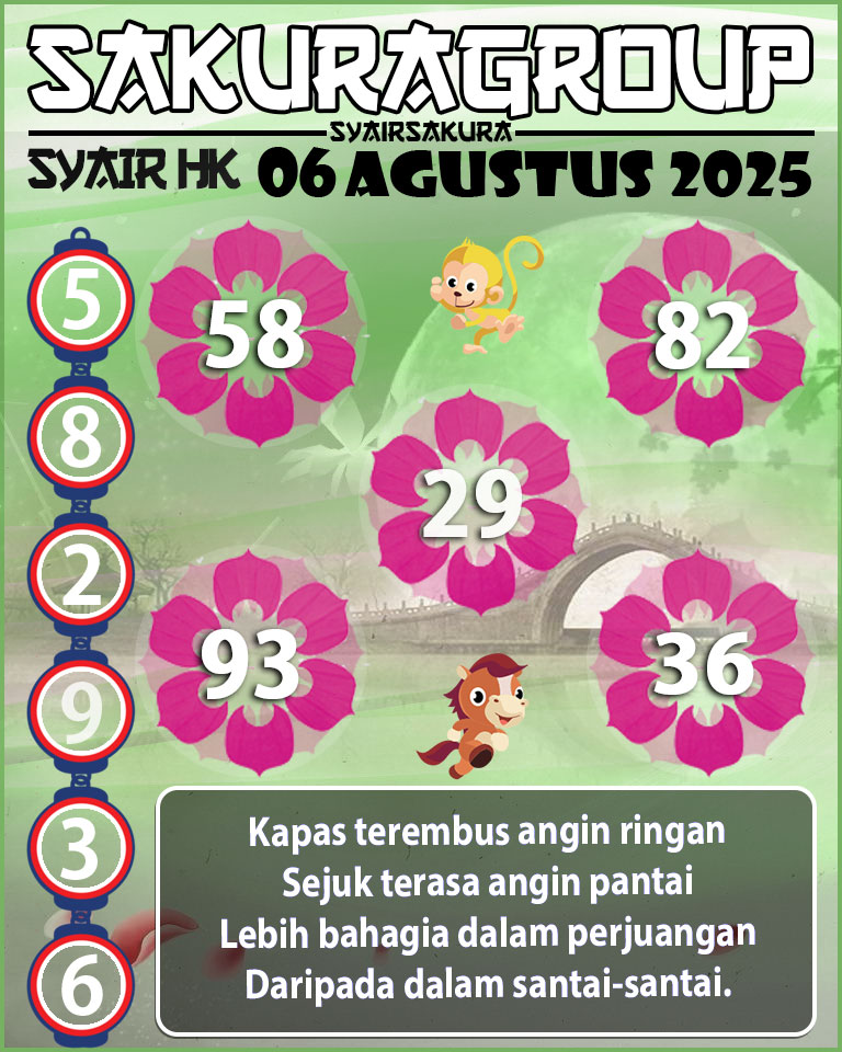 SYAIR HK HARI INI