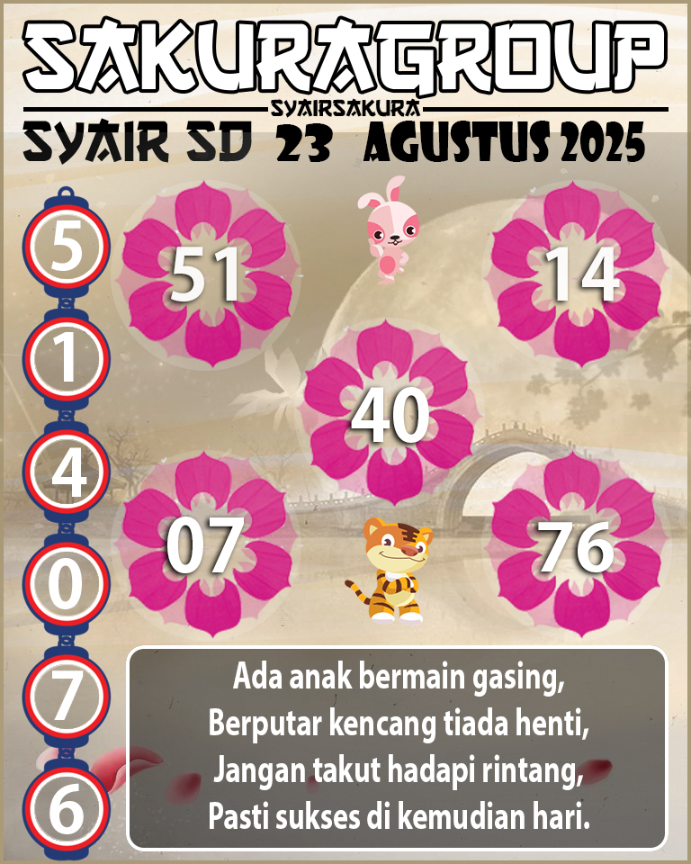 SYAIR SDY HARI INI