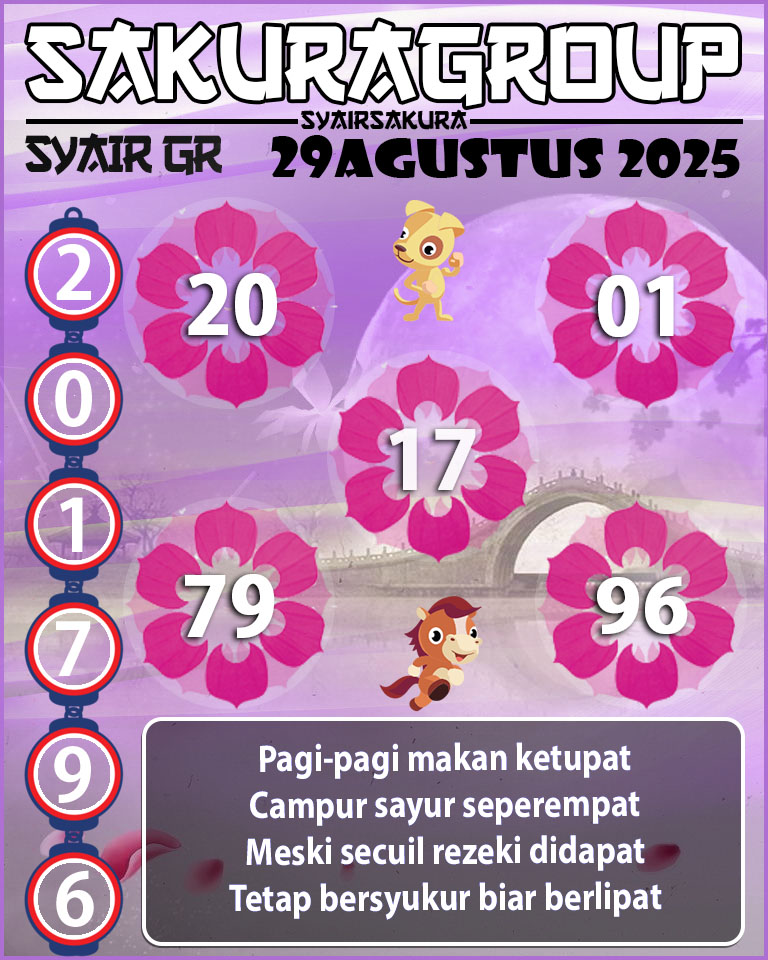 PREDIKSI SYAIR TOGEL GIRONA