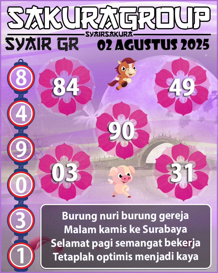 PREDIKSI SYAIR TOGEL GIRONA
