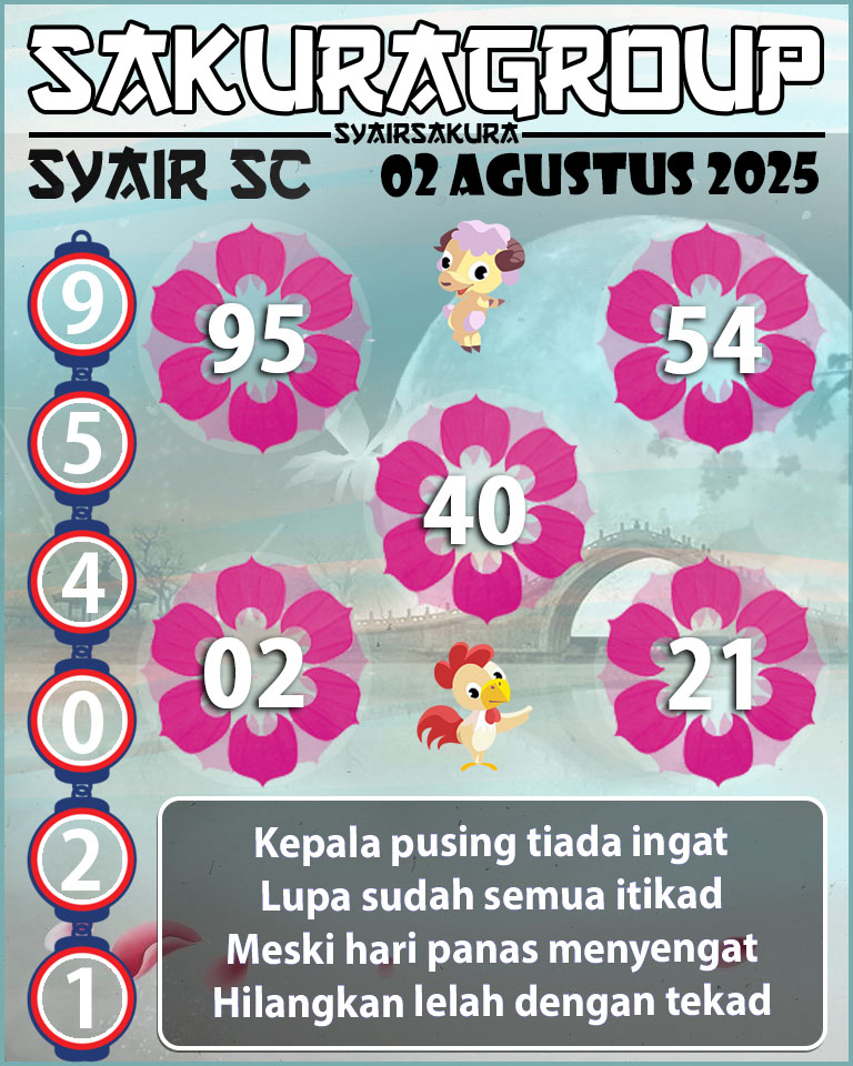 Prediksi SYAIR TOGEL SCOTLAND