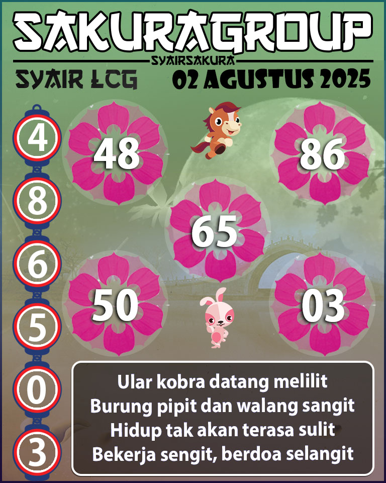 PREDIKSI SYAIR TOGEL LACORUNA