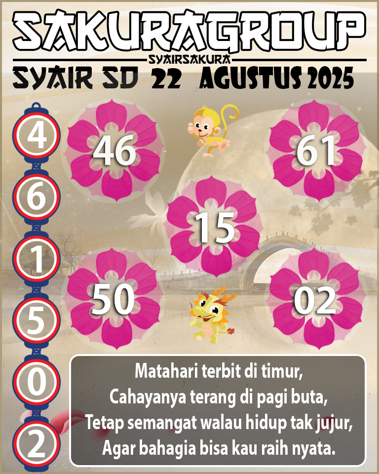 SYAIR SDY HARI INI