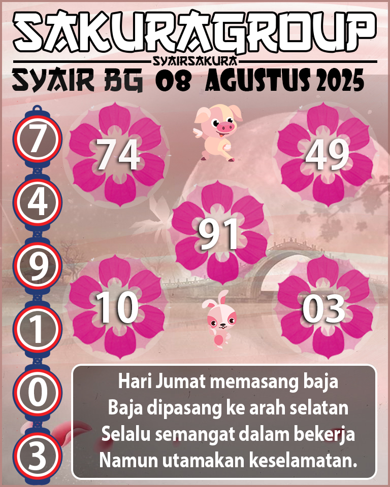 Prediksi SYAIR TOGEL BELGIUM