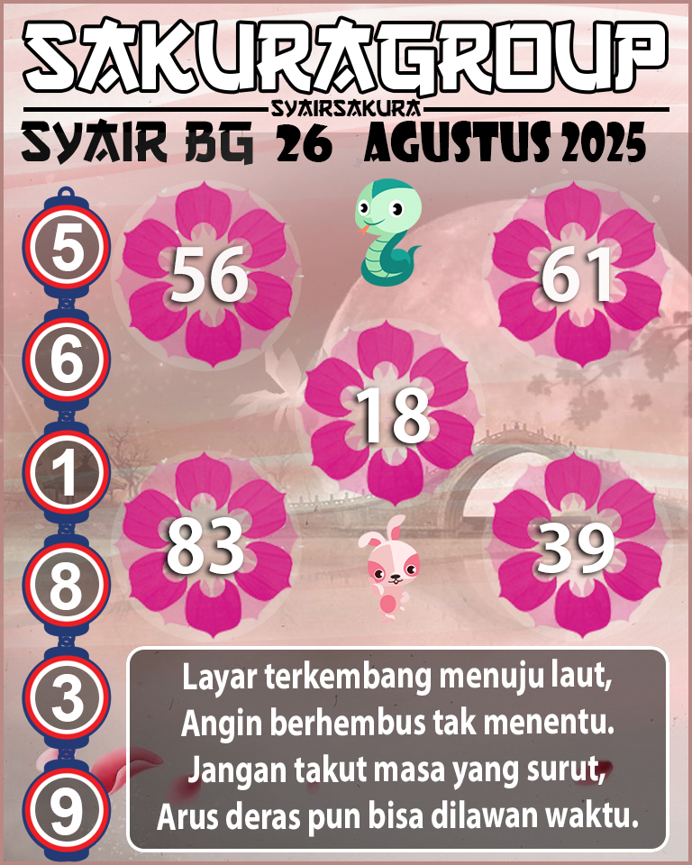 Prediksi SYAIR TOGEL BELGIUM