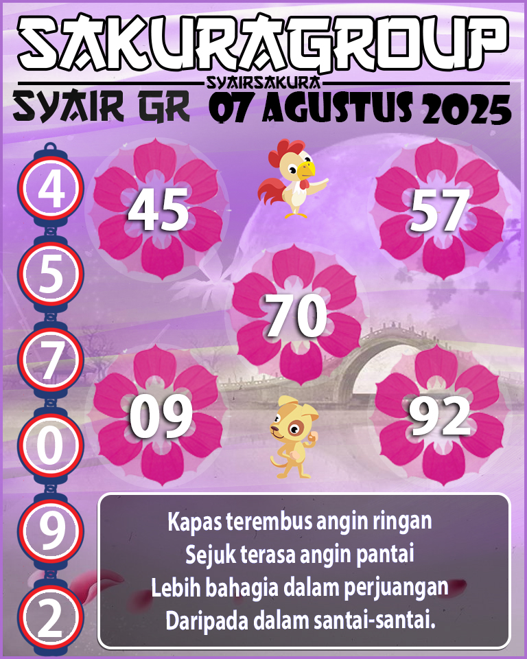PREDIKSI SYAIR TOGEL GIRONA
