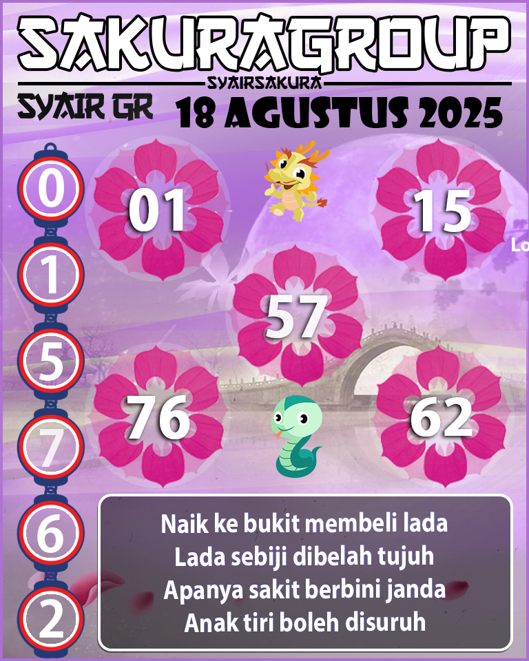 PREDIKSI SYAIR TOGEL GIRONA