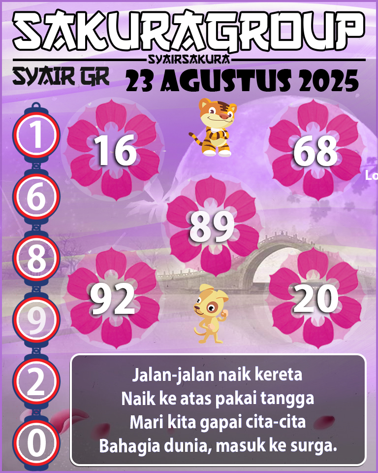 PREDIKSI SYAIR TOGEL GIRONA